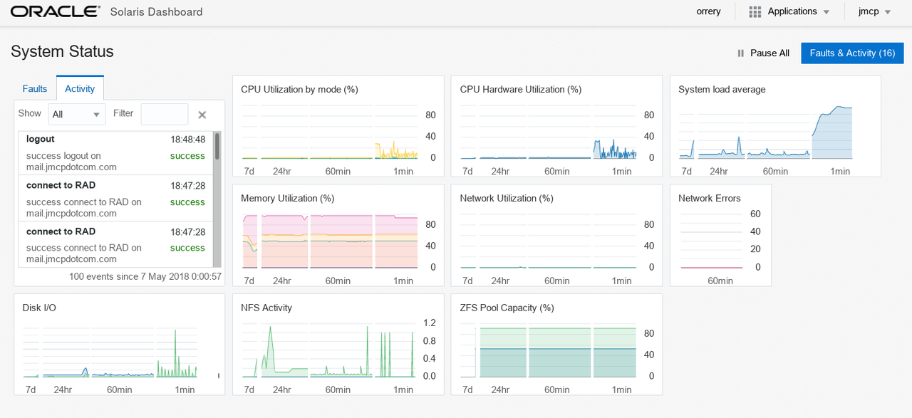 /images/2018/05/solaris-dashboard.png